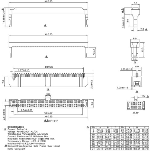IDC Female connectors, 10 pin Protostack